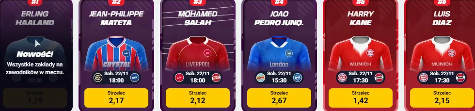 Licencjonowanie platformy BETCLIC PL