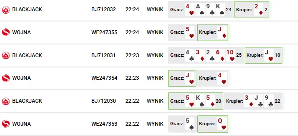 Bezpieczeństwo, anonimowość i dyskrecja BETCLIC PL